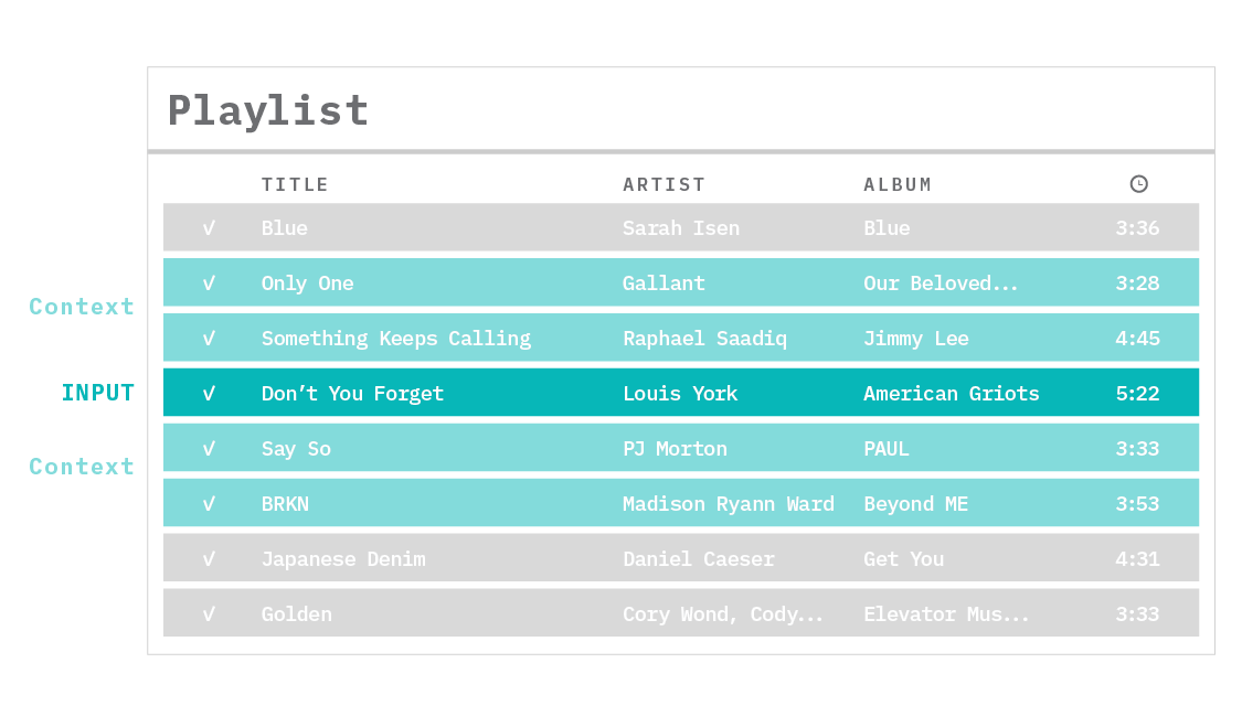 Figure 6: Playlist